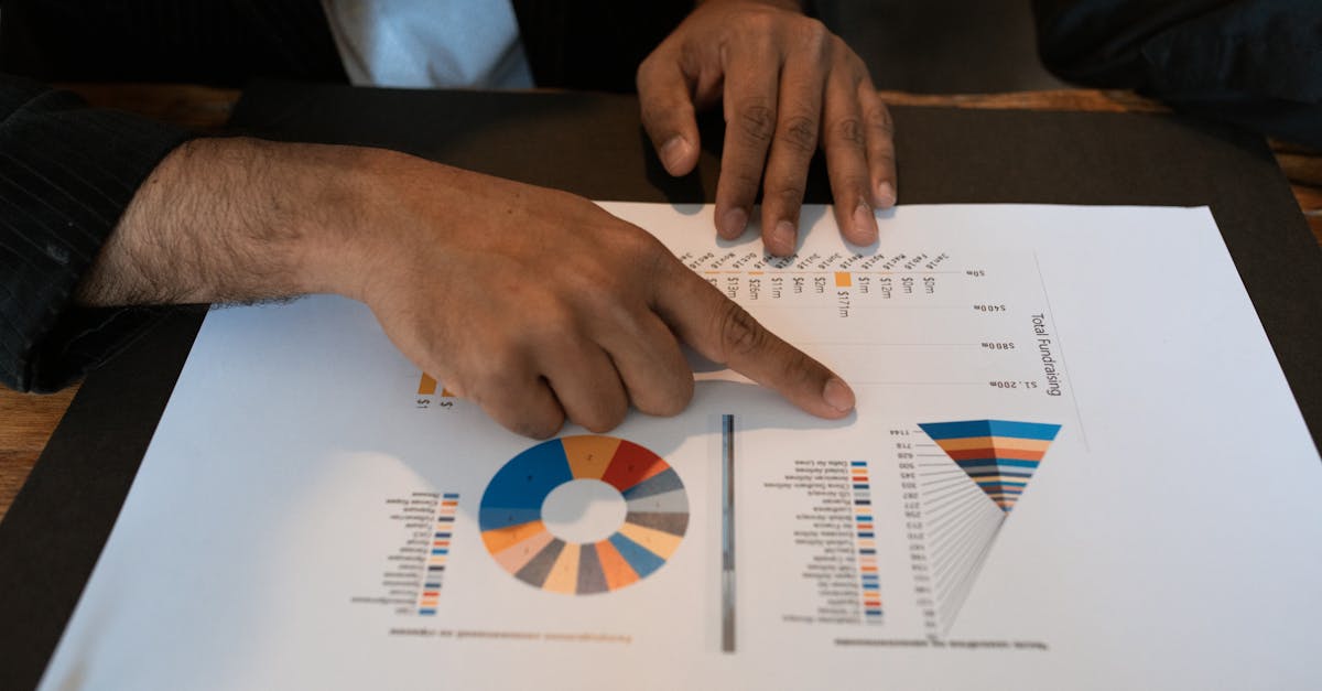 découvrez notre présentation des résultats d'analyse, mettant en lumière des insights essentiels et des recommandations stratégiques pour optimiser vos performances. ne manquez pas cette occasion d'interpréter vos données de manière optimale.
