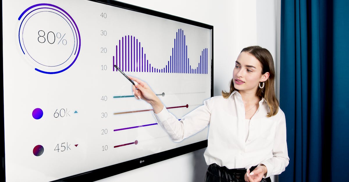 découvrez les avantages d'une analyse professionnelle pour optimiser vos décisions stratégiques, améliorer la performance de votre entreprise et maximiser votre retour sur investissement. plongez dans un processus d'évaluation approfondi qui vous permettra de mieux comprendre votre marché et vos concurrents.