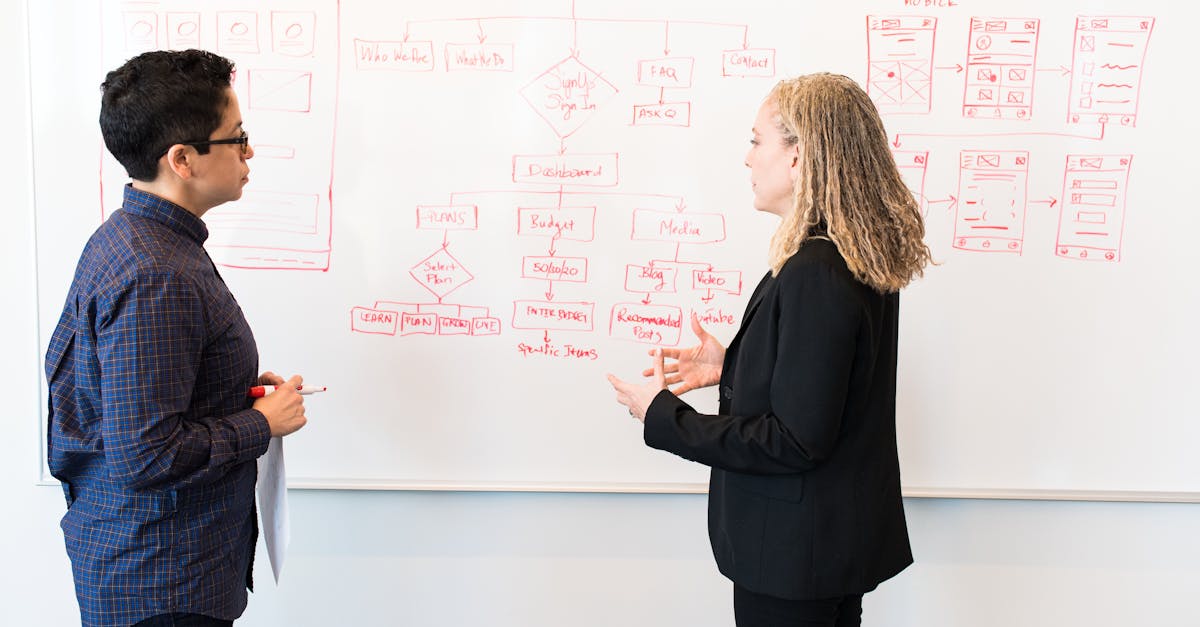 découvrez les avantages de l'analyse professionnelle : amélioration des décisions, optimisation des performances et développement stratégique. apprenez comment une approche analytique peut transformer votre activité et vous donner un avantage concurrentiel.